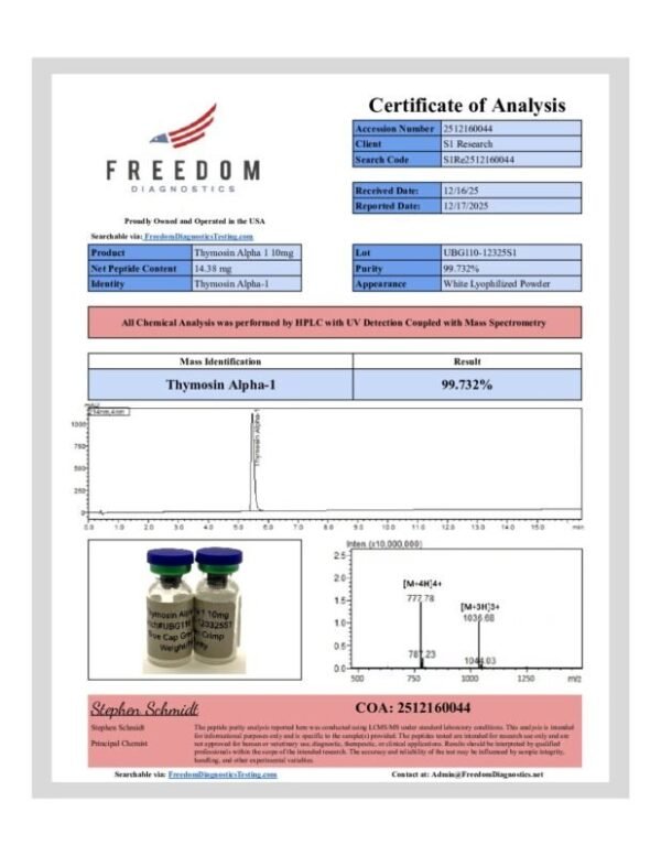 Thymosin Alpha I 10mg